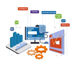 preventivo sistemi integrati web