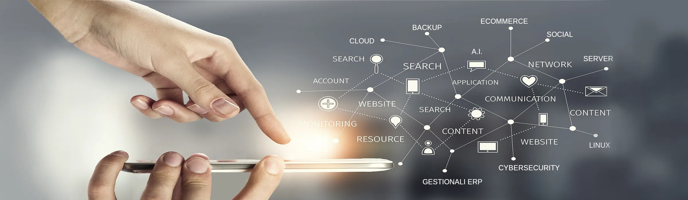 web agency, creazione siti web, ecommerce, web marketing, social